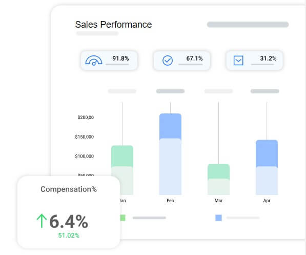 Sales Management Software for Real-Time Performance Insights